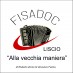 Playlist Fisadoc